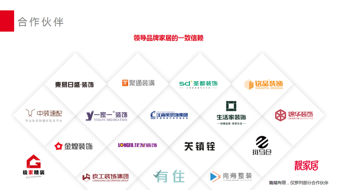 名族品牌戰略合作