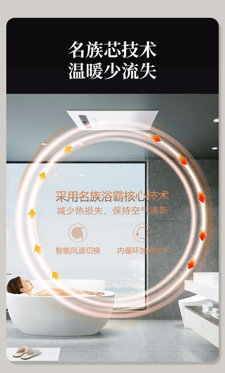 名族