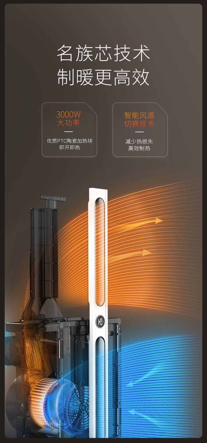 名族