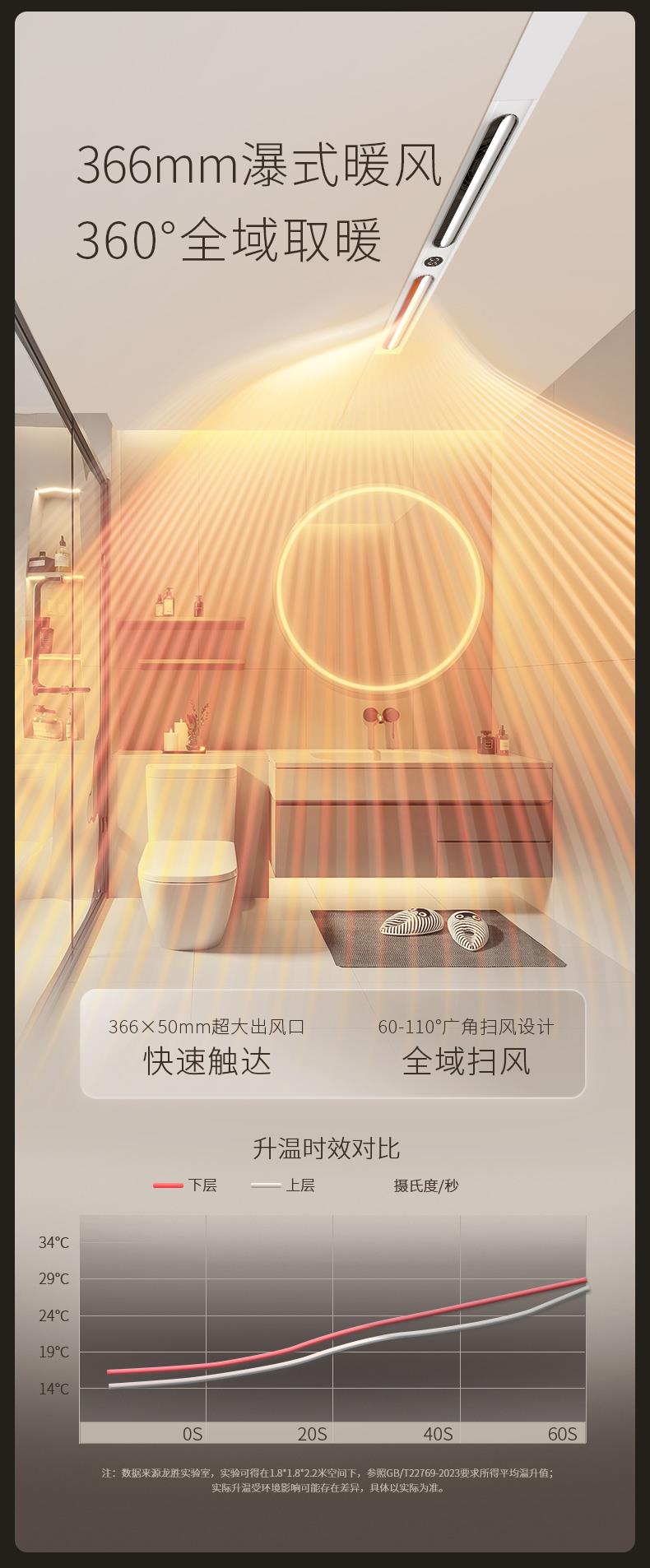 名族