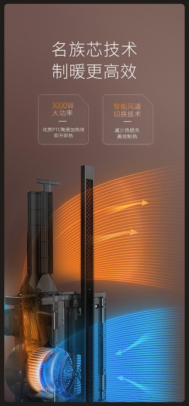 名族