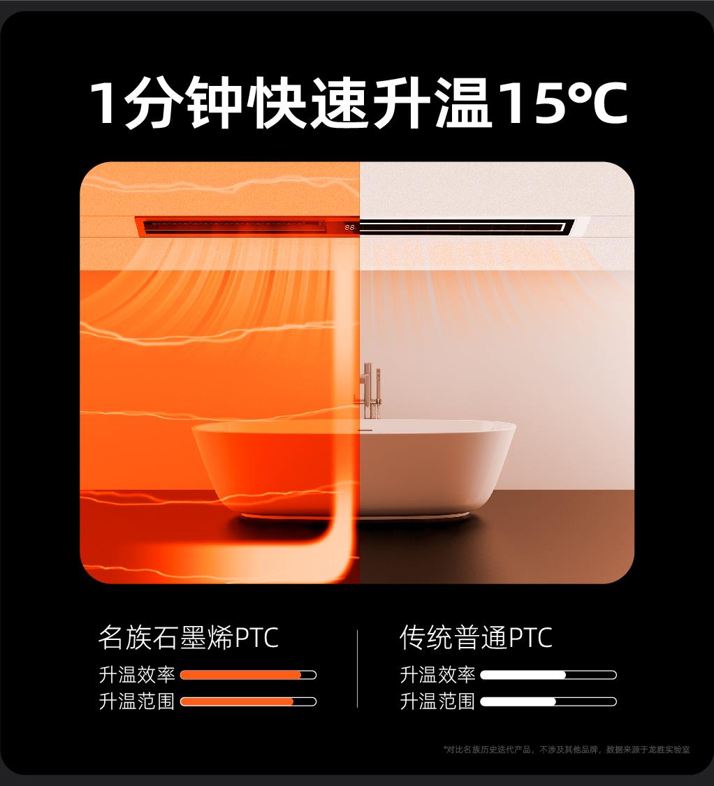 名族